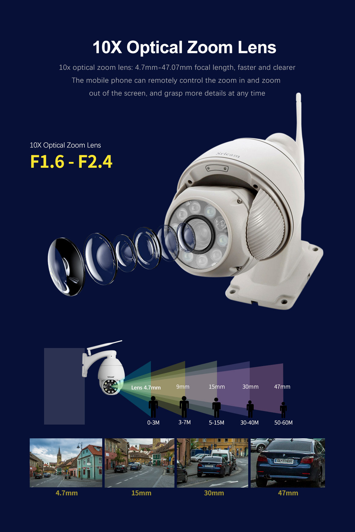 Onvif sricam discount