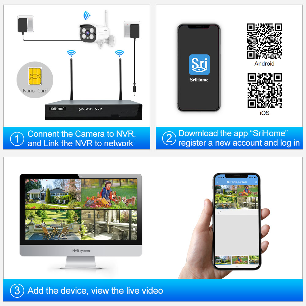 nvr card