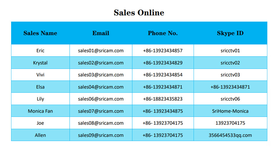 sales-online
