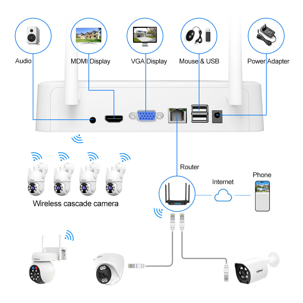 NVS011-IPC059-10-en