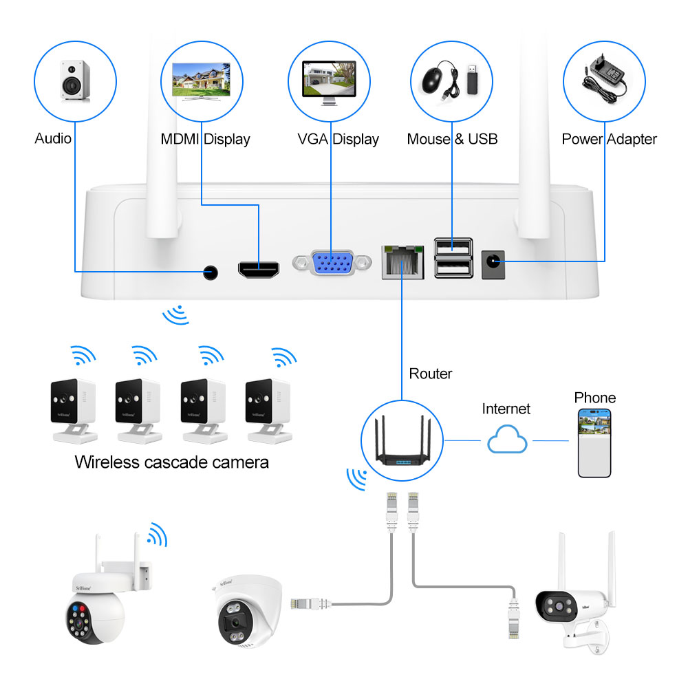 NVS011-IPC057-10-en