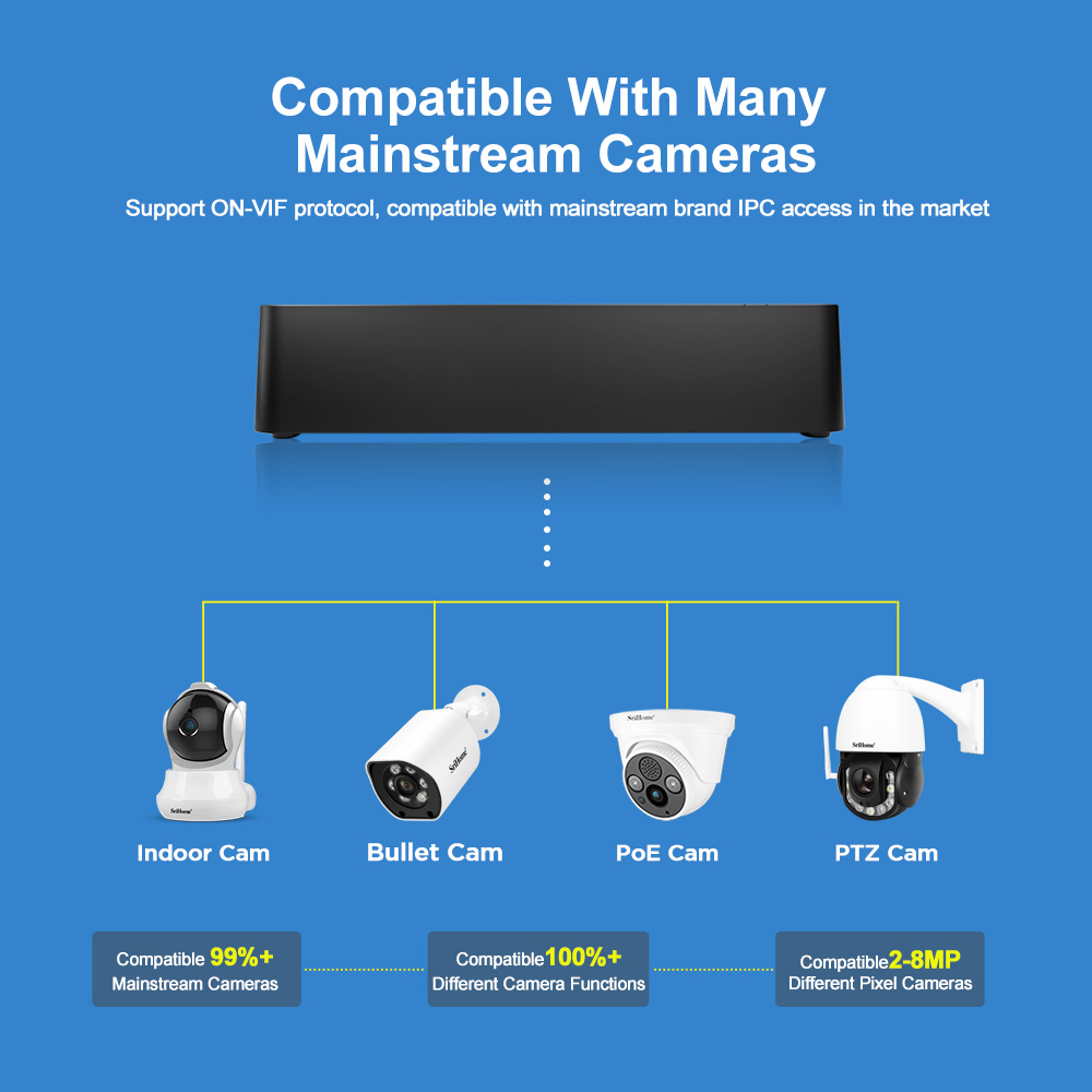 防犯カメラ しよ NVS003+SH043 4K出力対応 移動検出アラーム 16画面出力 