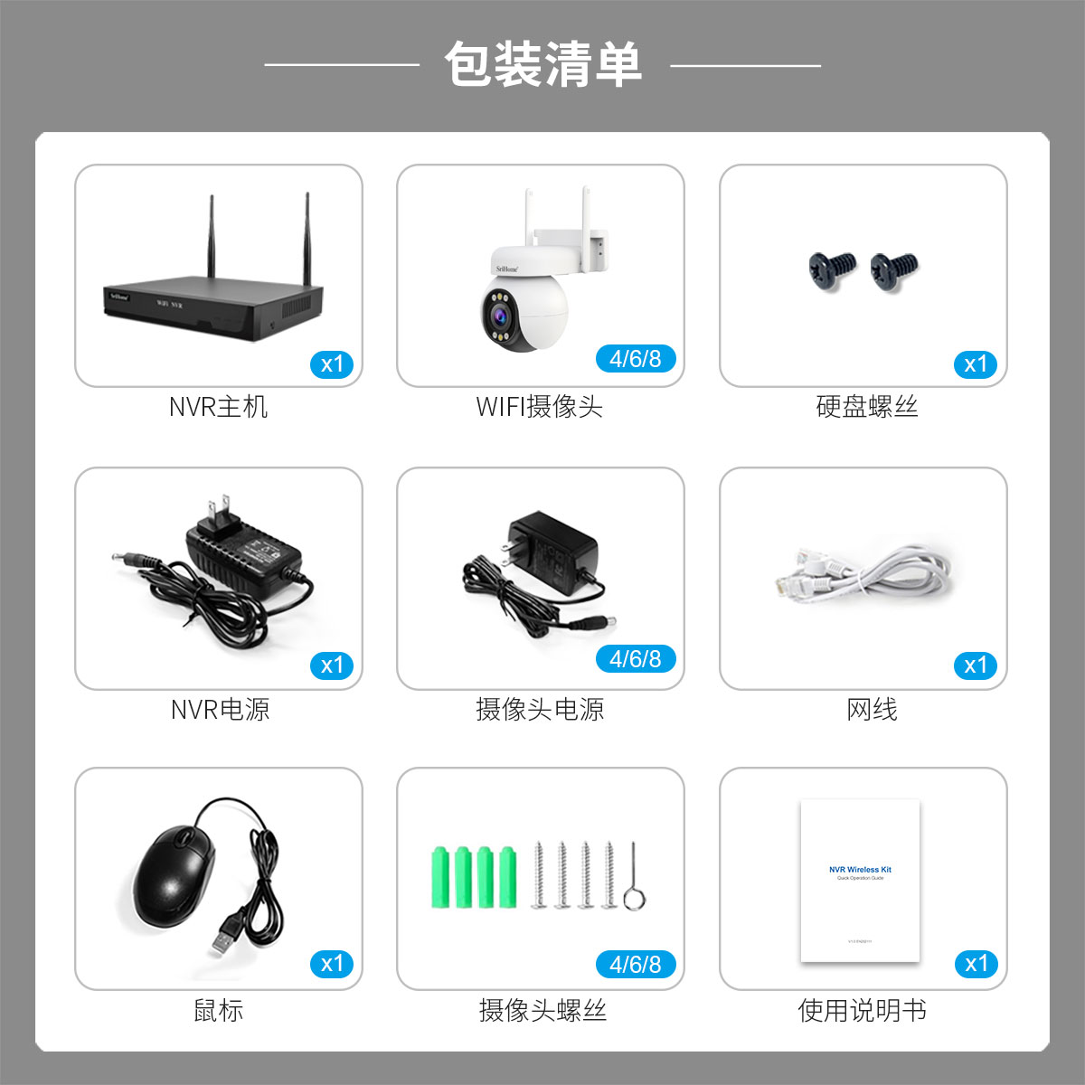 NVS001-IPC051-012cn