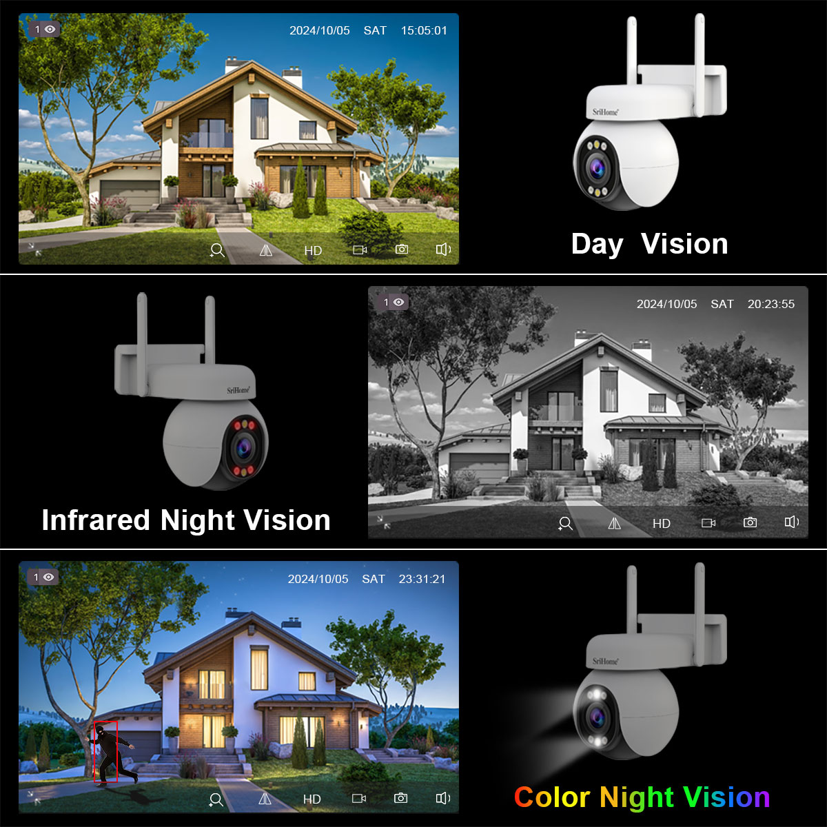 NVS010-IPC051-EN-007