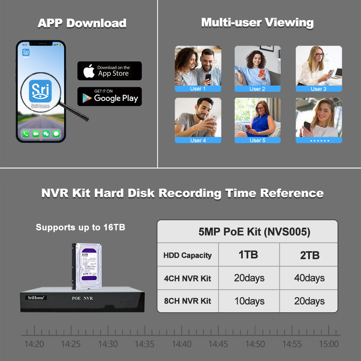 NVS005-PoE051B-09-EN