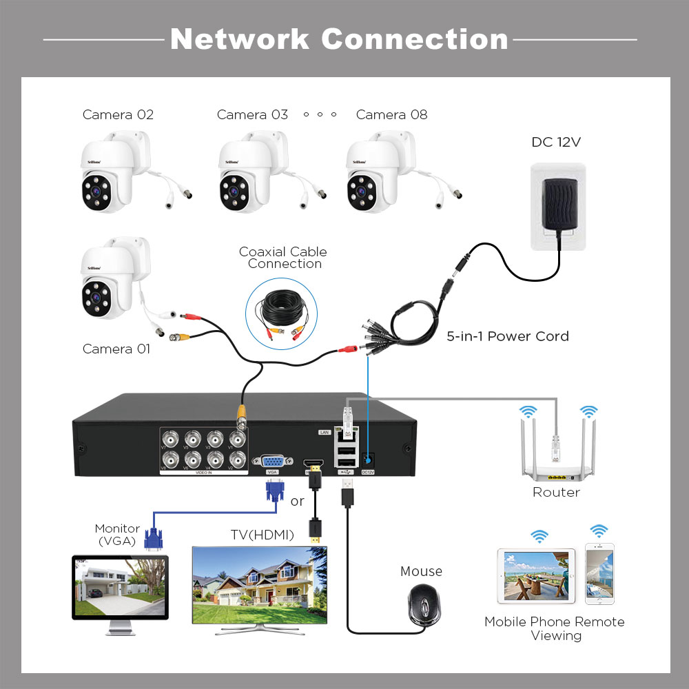 8ch-NVS008-AH030-010en
