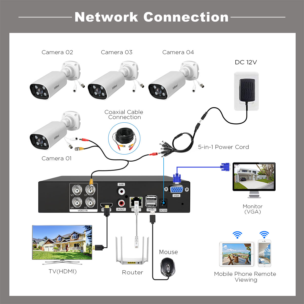 新款NVS007-AH006-010-en