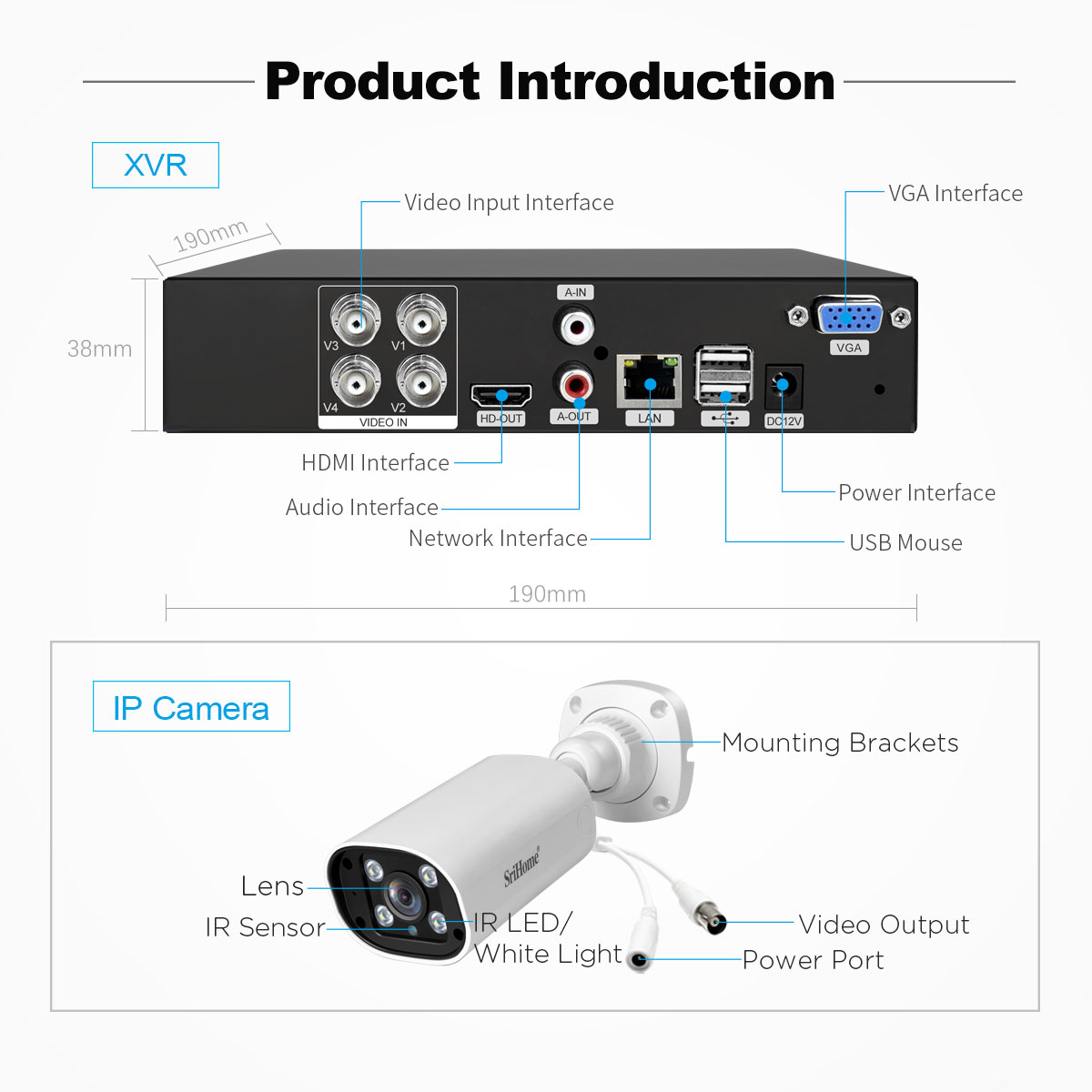 新款NVS007-AH006-011-en